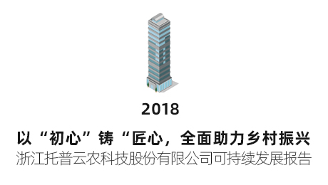 托普云農可持續發展報告（2018年）